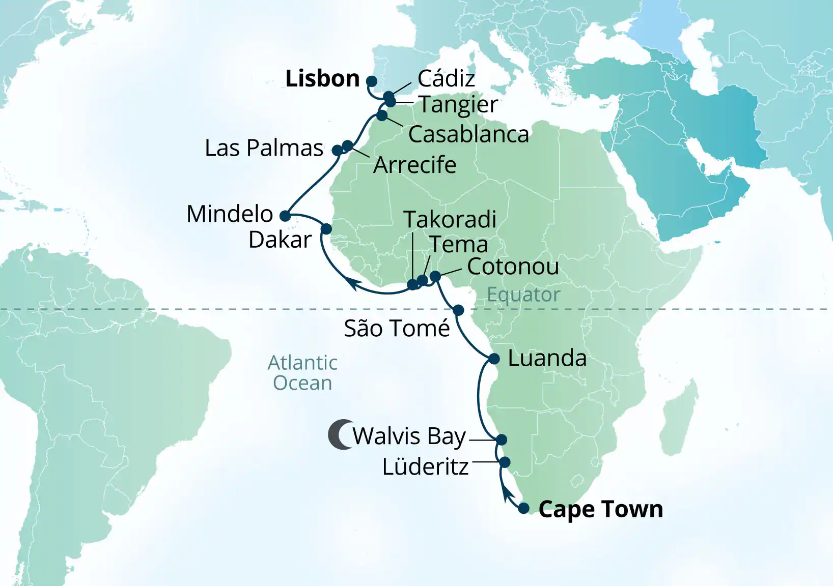 East Africa 2028